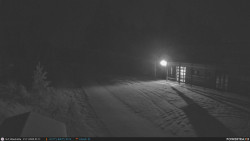 Běžecká trať, střelnice