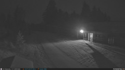 Běžecká trať, střelnice