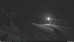 Běžecká trať, střelnice