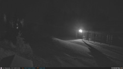 Běžecká trať, střelnice