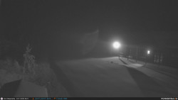 Běžecká trať, střelnice