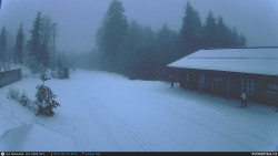 Běžecká trať, střelnice