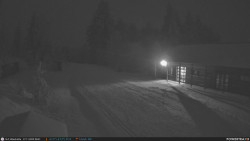 Běžecká trať, střelnice