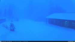 Běžecká trať, střelnice