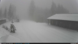 Běžecká trať, střelnice