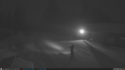 Běžecká trať, střelnice