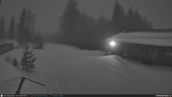 Běžecká trať, střelnice