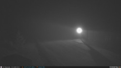 Běžecká trať, střelnice