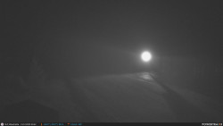 Běžecká trať, střelnice