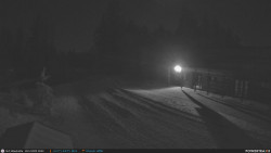 Běžecká trať, střelnice