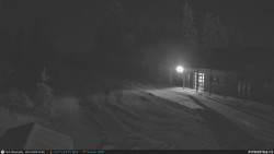 Běžecká trať, střelnice