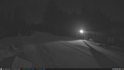 Běžecká trať, střelnice