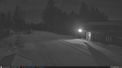 Běžecká trať, střelnice