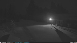 Běžecká trať, střelnice