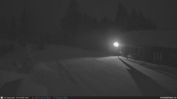 Běžecká trať, střelnice