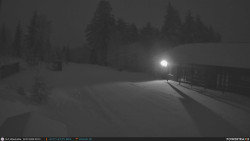 Běžecká trať, střelnice