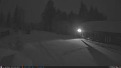 Běžecká trať, střelnice