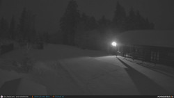 Běžecká trať, střelnice