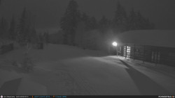 Běžecká trať, střelnice