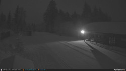 Běžecká trať, střelnice