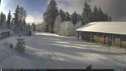 Běžecká trať, střelnice