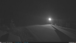 Běžecká trať, střelnice