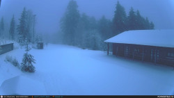 Běžecká trať, střelnice