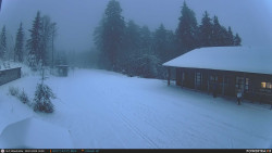 Běžecká trať, střelnice