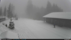 Běžecká trať, střelnice