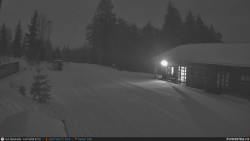 Běžecká trať, střelnice