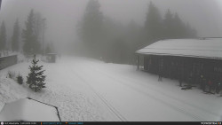 Běžecká trať, střelnice