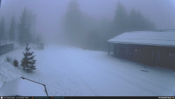 Běžecká trať, střelnice