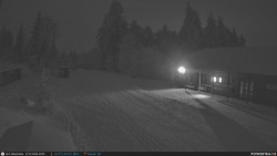 Běžecká trať, střelnice