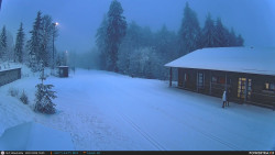 Běžecká trať, střelnice