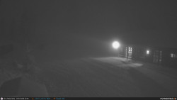 Běžecká trať, střelnice