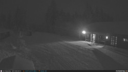 Běžecká trať, střelnice