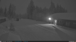 Běžecká trať, střelnice