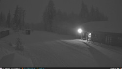 Běžecká trať, střelnice