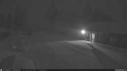 Běžecká trať, střelnice