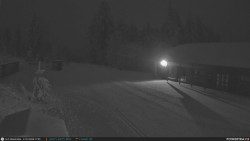 Běžecká trať, střelnice