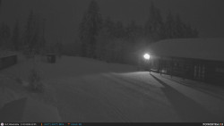 Běžecká trať, střelnice