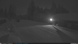 Běžecká trať, střelnice