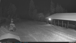 Běžecká trať, střelnice