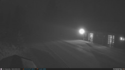 Běžecká trať, střelnice