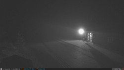 Běžecká trať, střelnice