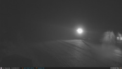 Běžecká trať, střelnice