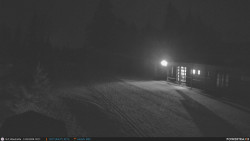 Běžecká trať, střelnice