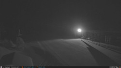 Běžecká trať, střelnice