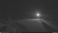 Běžecká trať, střelnice