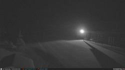 Běžecká trať, střelnice